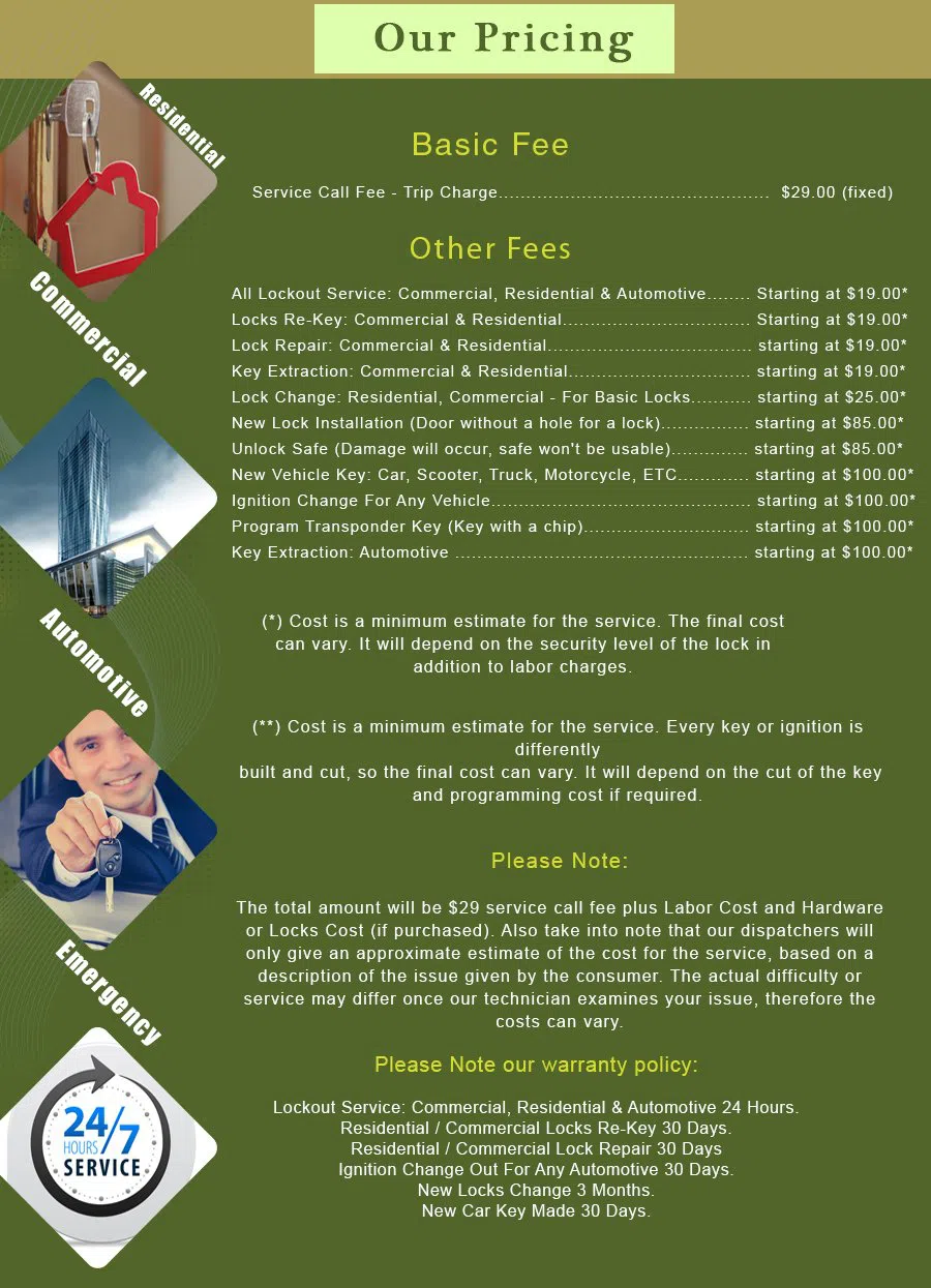 Hacienda Heights CA Locksmith Store Hacienda Heights, CA 626-269-8783